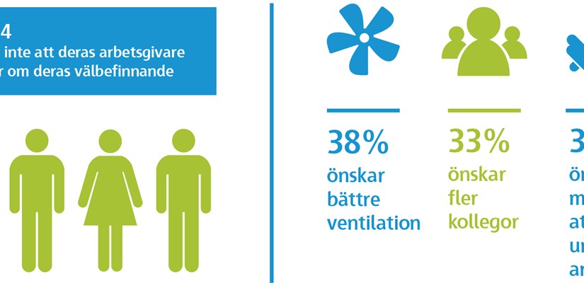 infografik