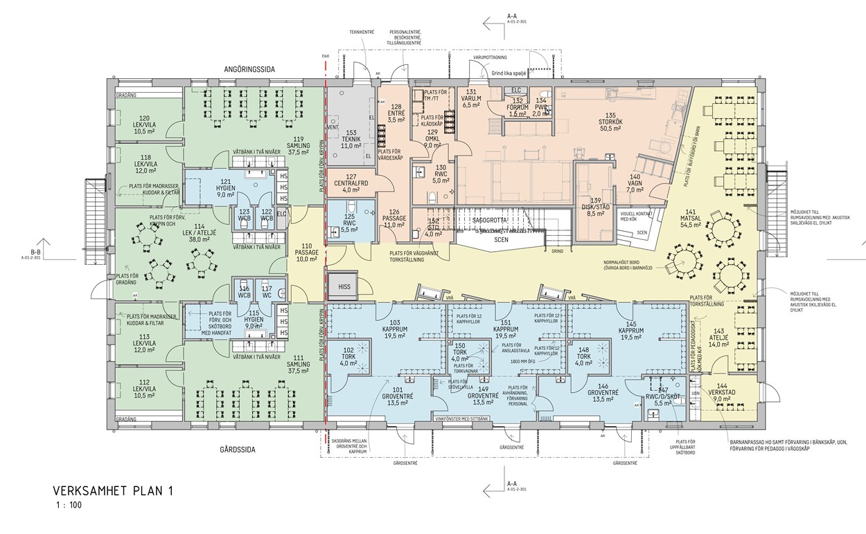 TYPFÖRSKOLA KONCEPT C-plan 1