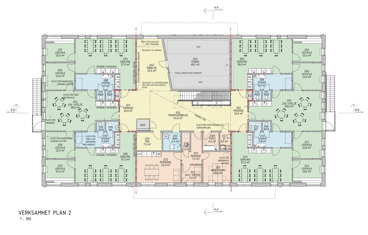 TYPFÖRSKOLA KONCEPT C-plan 2