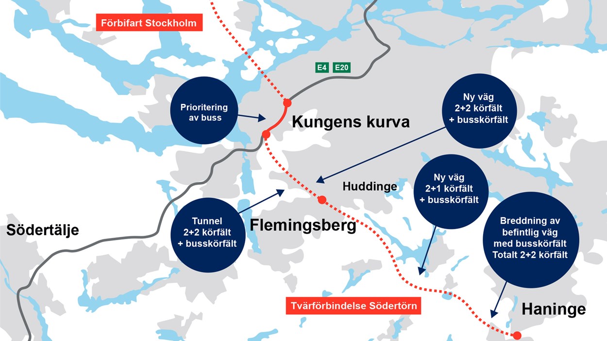 Stockholmsbågen karta