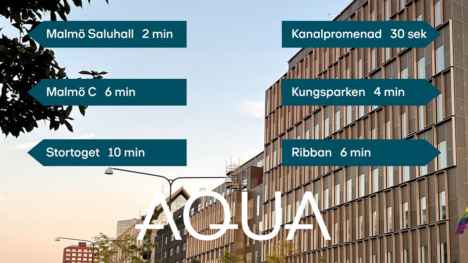 Underbart läge mellan havsbris och citybrus