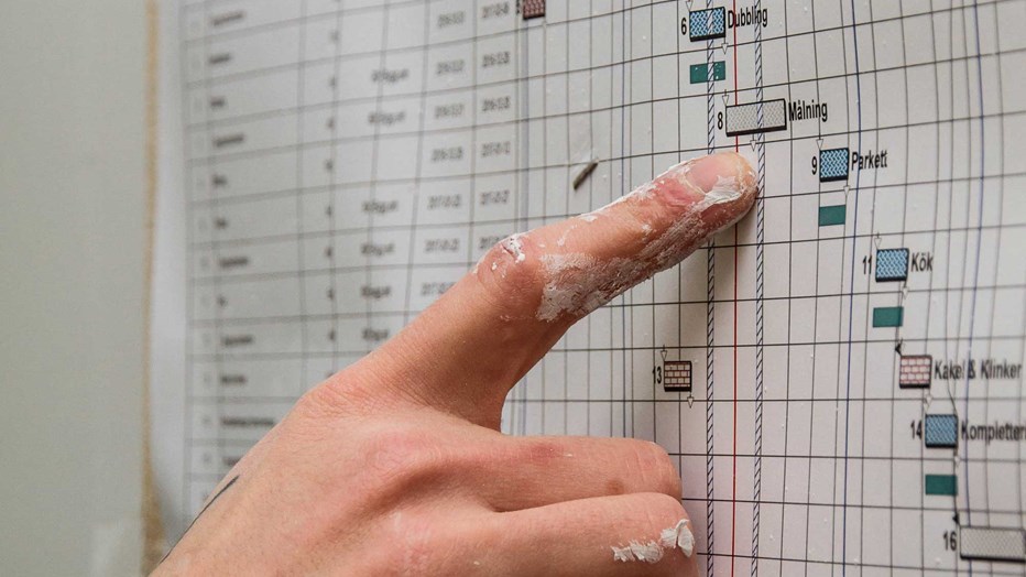 Vår taktade produktionstidplan samt slutskedestidplan var åtgärder som bidrog till noll fel.  Vår taktade produktionstidplan samt slutskedestidplan var åtgärder som bidrog till noll fel.