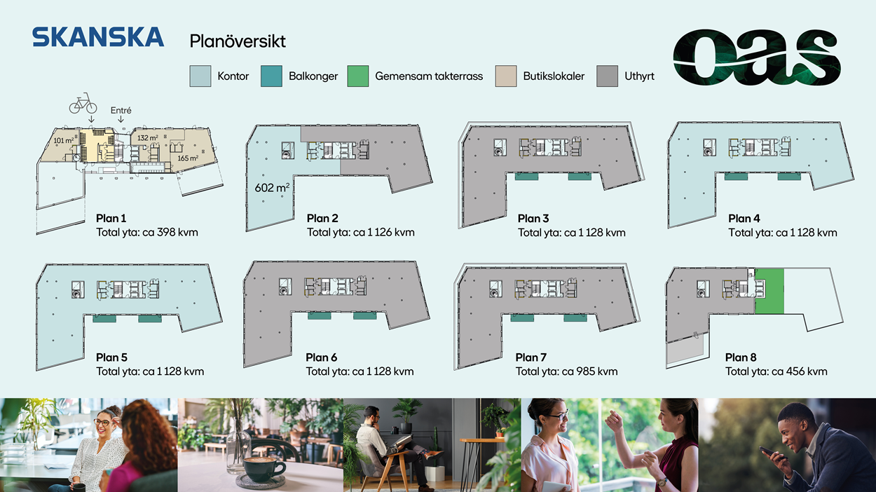 Oas planöversikt