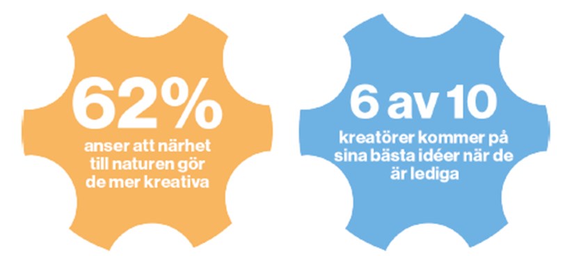 grafik grafik